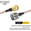 Bo Yang RG316 50 Ohm RF Coaxial Cable