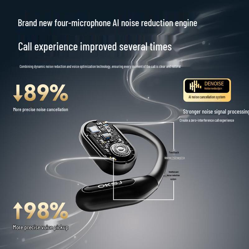 OKSJ MT70 Open-Ear Sport Bluetooth Earbuds