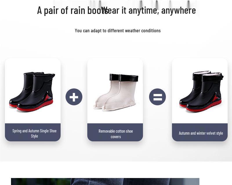 Men's Fleece-Lined Waterproof Rubber Rain Boots - Non-Slip, Warm, Outdoor, and Kitchen Safe