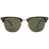 Ray Ban Clubmaster Classic Green Square Unisex Sunglasses Rb3016 W0366 55