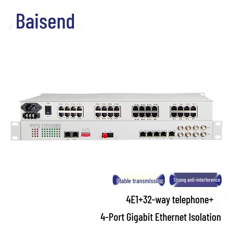 

Baisende Multifunction Fiber Optic Multiplexer