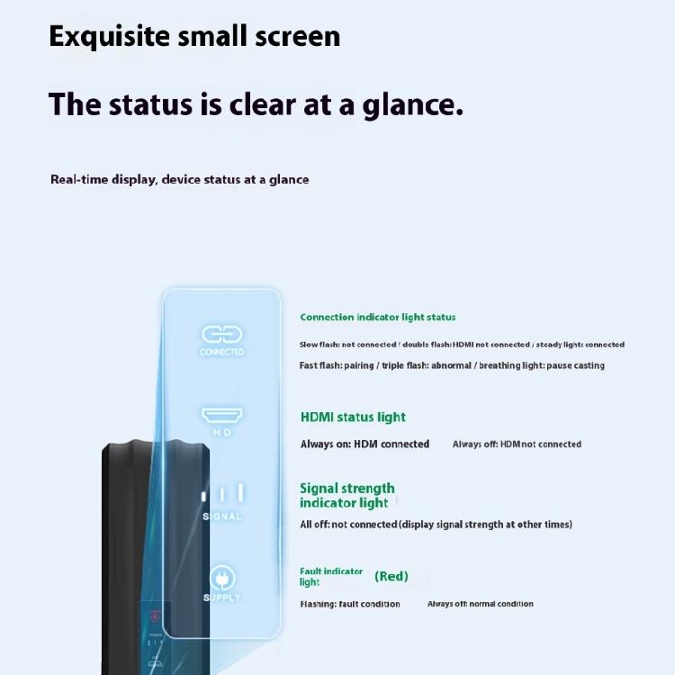 Compactly Wireless Transmitter Hdmis Adapter 1080P High Clear Transmission 50M Ranges for PC Gaming Consoles Projection