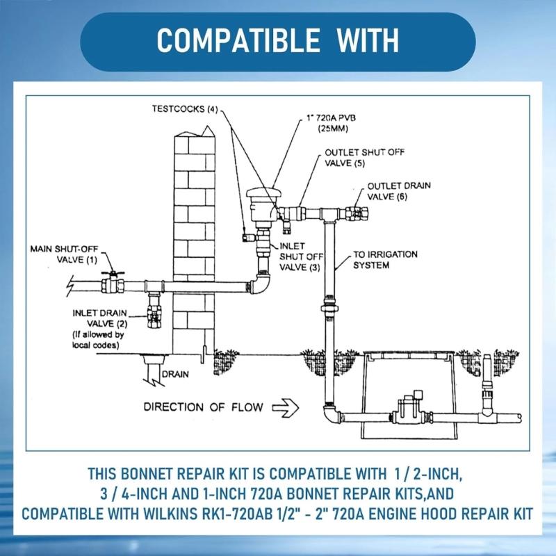 Complete PVB Repair Set For 720A Systems Includes Bonnet Kit And Replacement Suitable for 1/2”, 3/4”, & 1”