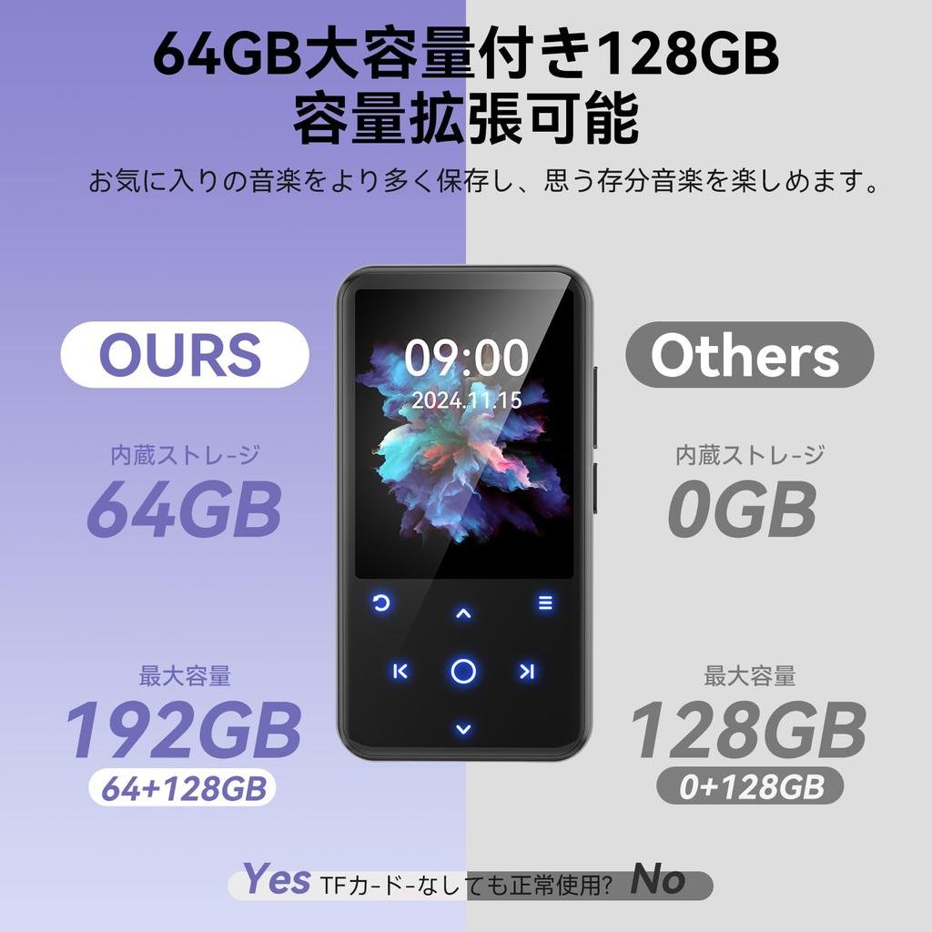 MP3-Player, Bluetooth, MP3-Player, Clip-Typ, für Übungen, 64 GB, große Kapazität, 128 GB, erweiterbar, SD-Karte kompatibel, Zoll-Touchpanel, Klangqualität ausgestattet