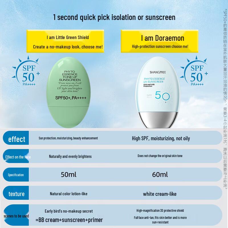 Shangpree Sun Protection Collection