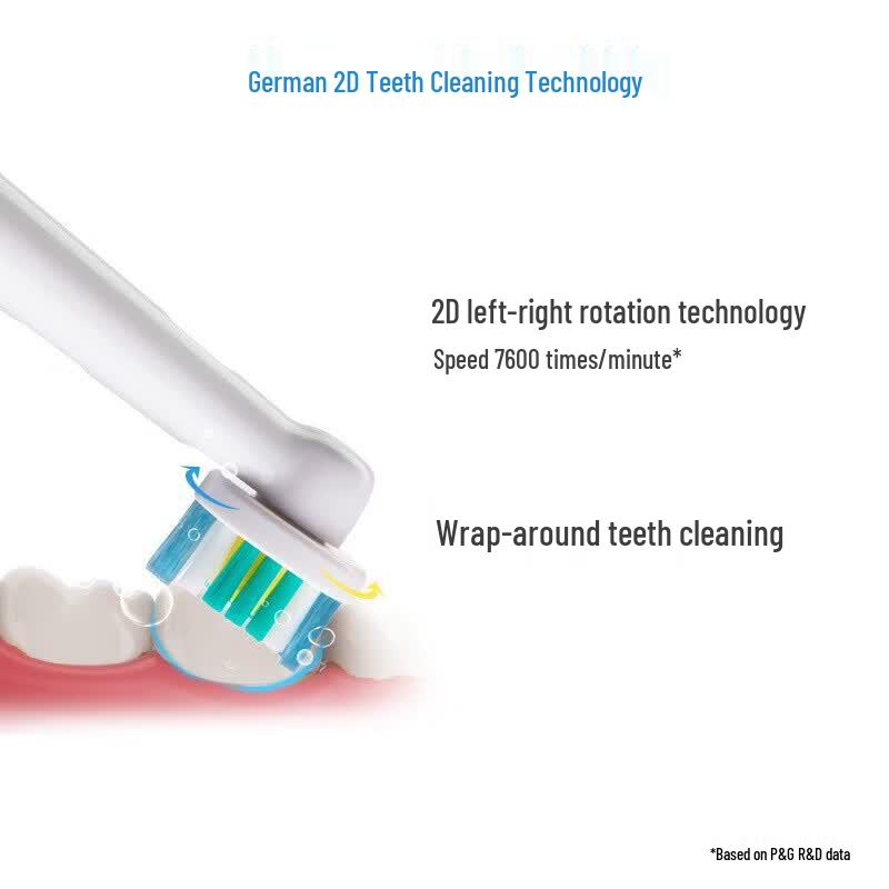 Oral-B D12 2D Sonic Rotating Electric Toothbrush CN Plug (adapter Included)