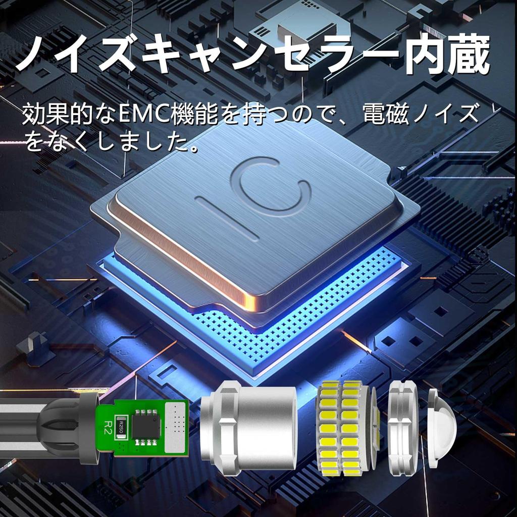 CIWENDAN T16 LED Back Lamp, Explosive Light, High Brightness, Latest 3030 SMD + 3014