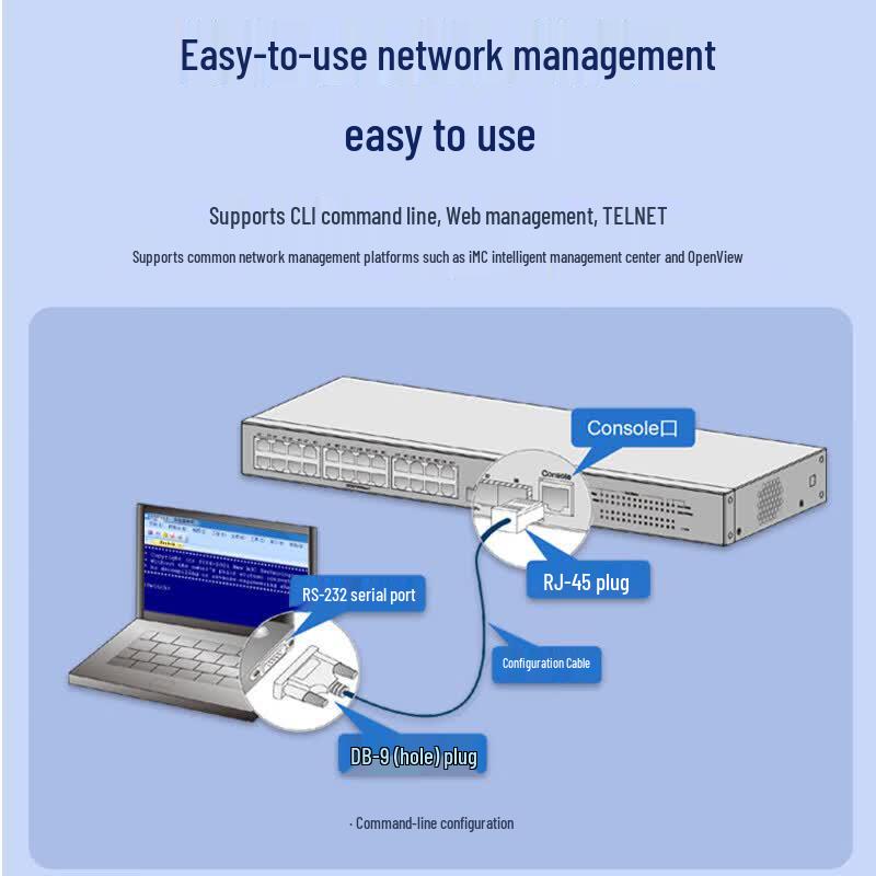 H3C S1850V3-52P-PWR-EI Gigabit PoE Network Switch