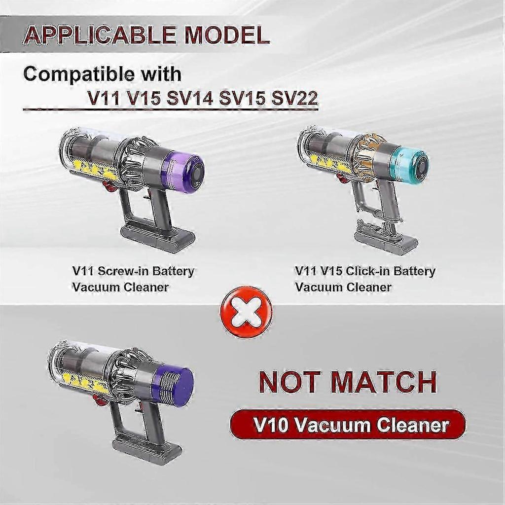 Dust Bin Replacement For V11 V15 Sv14 Sv15 Sv22 Vacuum Cleaner Canister Bin Replacement Parts For Large Bin