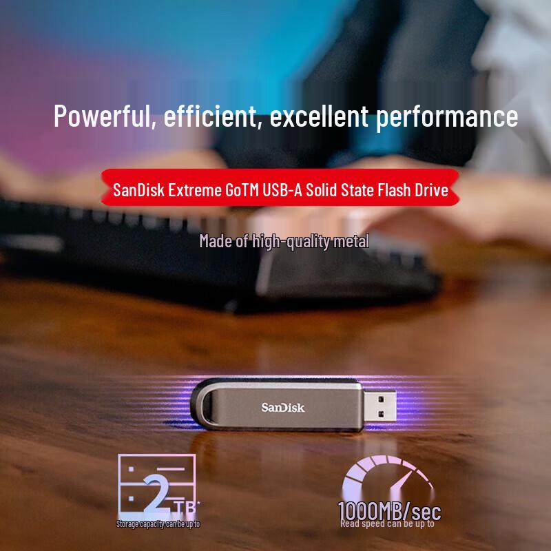 SanDisk CZ820 512GB USB 3.2 Gen 2 Solid State Flash Drive