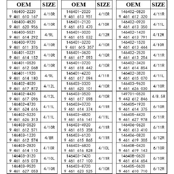 Pump Head, Rotor Head 1468374099, VE Head Rotor, 4 Cylinders/12mm Left, For Fuel Pump, Diesel Fuel Engine Injection System Part