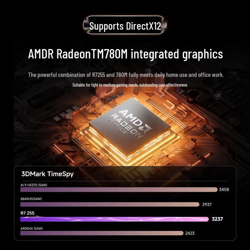 MINISFORUM X1 Lite-255 AMD Ryzen 7 Mini PC (Barebone) (CN version)