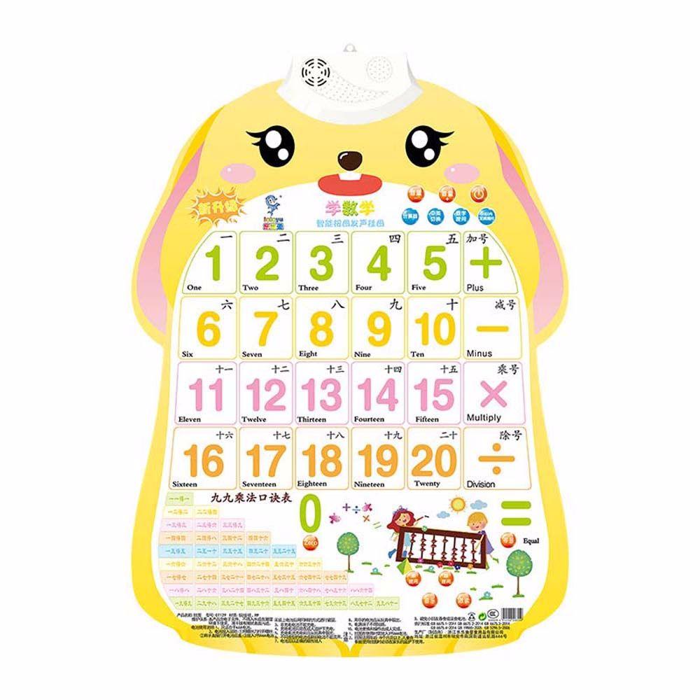 Enlightenment Baby Enlightenment Audio Wall Chart Audio Book Early Education Baby Learning Toys
