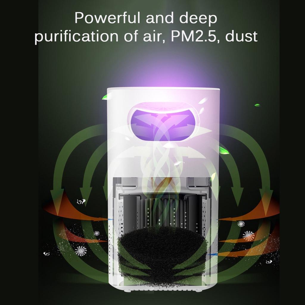 5W Mini Portable Air Purifier Ionizer Negative Ion Generator Desk Air Purifier Smoke Odor Removal Car Air Freshener