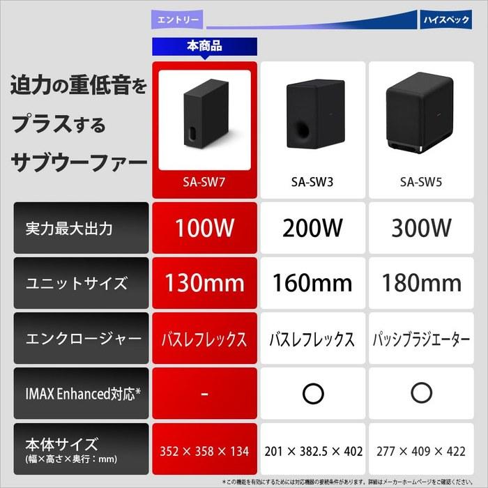 Sony SA-SW7 BRAVIA Theatre Sub 7 Subwoofer