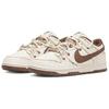 Nike Dunk Slip Resistant Cushioning Abrasion Resistant Lightweight Height Increasing Low Top Skateboard Shoes Unisex DD1503-124(Team1909-)