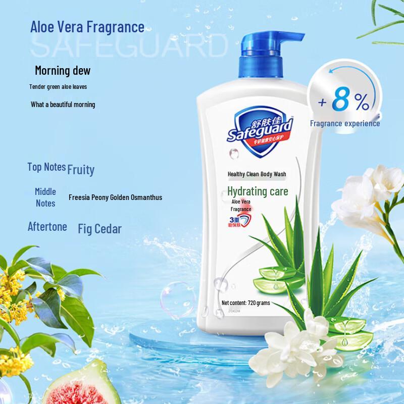 Safeguard Aloe Scent Shower Gel