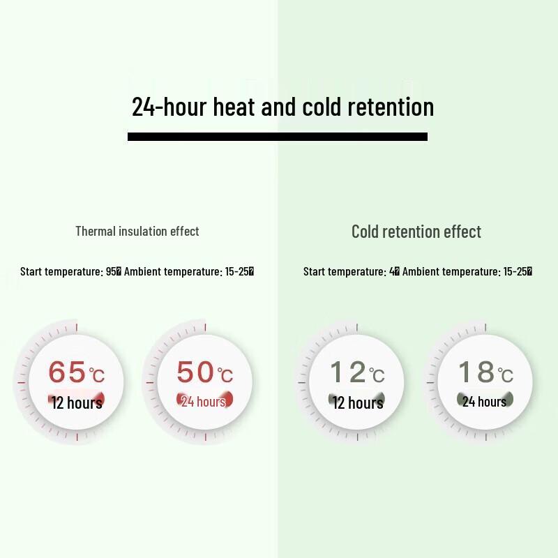 TOMIC Glass Lined Vacuum Flask