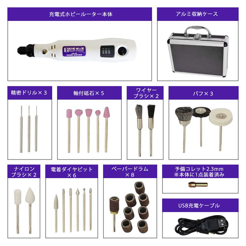 Bigman Mini 31 Alumínium USB Kábel 14000RPM Nagy Sebességű Könnyű Routerhez, 3-Sebességes, PCS, Tok, 3.6V Újratölthető, Gravírozás/Polírozás/Fúrás/Eltávolítás