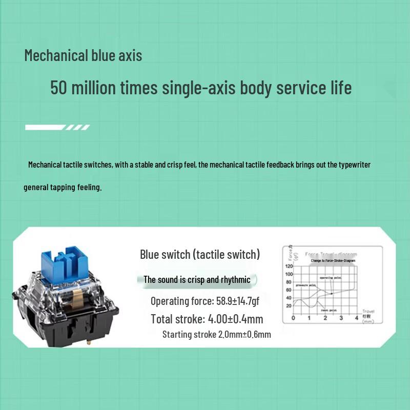 Lenovo MK5 Gaming Mechanical Keyboard