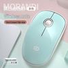 Fude V8 Wireless Office Mouse