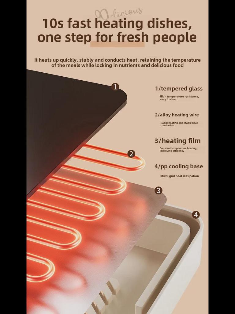 Pad Multifuncțional cu Temperatură Constantă pentru Legume și Temporizator pentru Masă