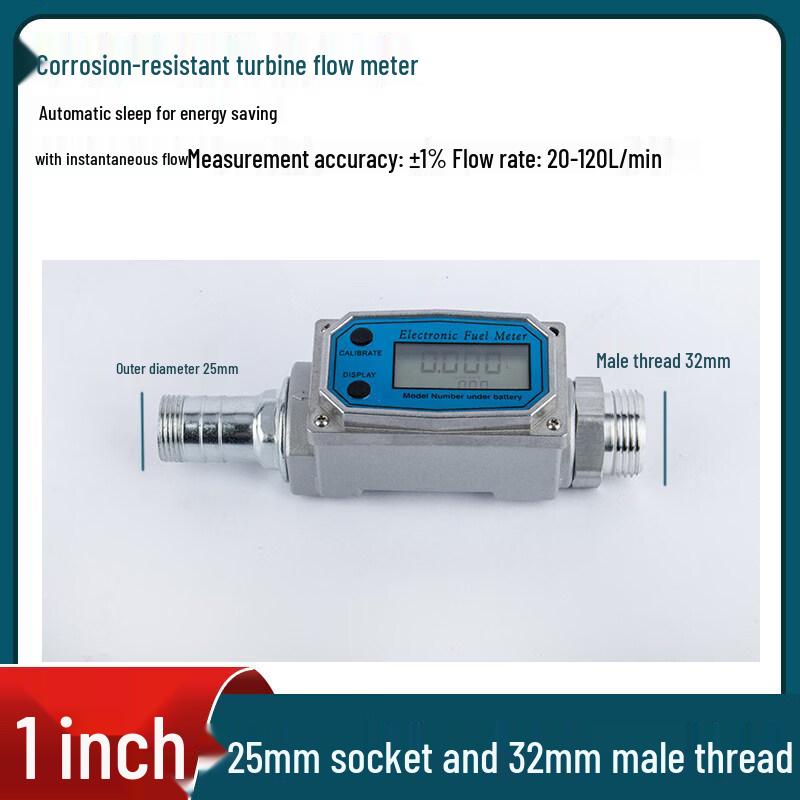 RSRDDY Turbine Flow Meter