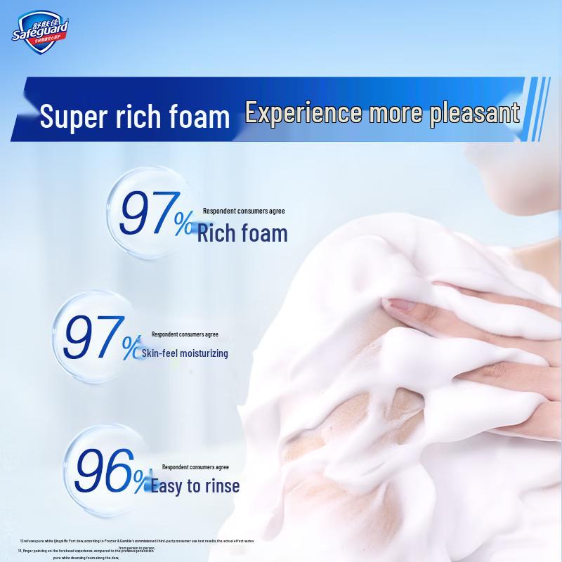 Safeguard Healthy Clean Moisturizing Lavender Body Wash