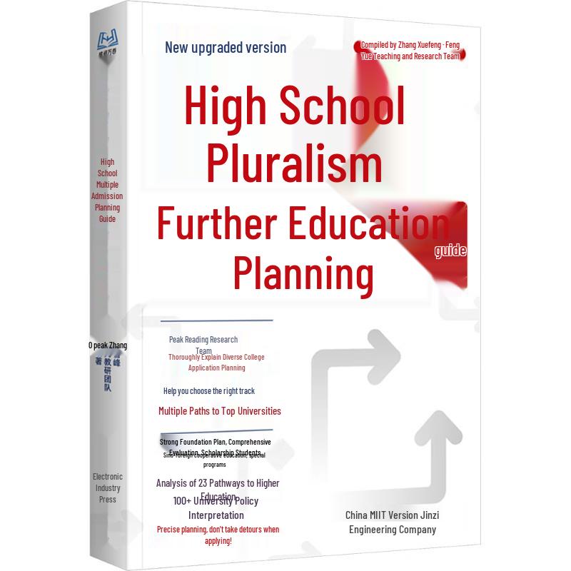 2025 High School College Application Guide