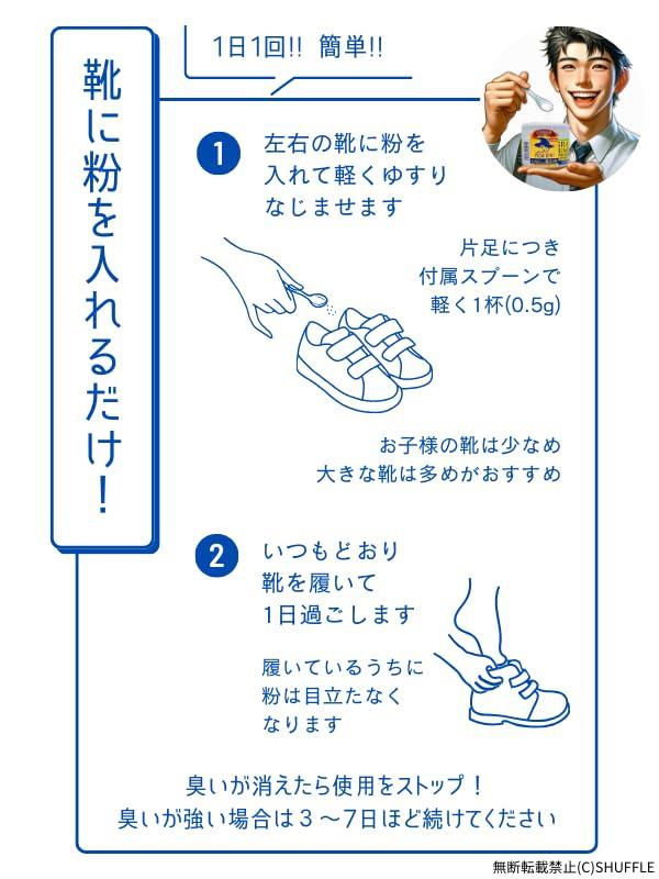 Remedy More Magic Powder Mentă Răcoroasă 50g Deodorant pentru Pantofi Gran's Bibi's