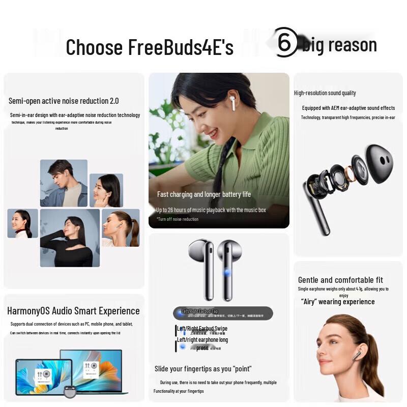 Huawei FreeBuds 4E 2024 Wireless Earbuds