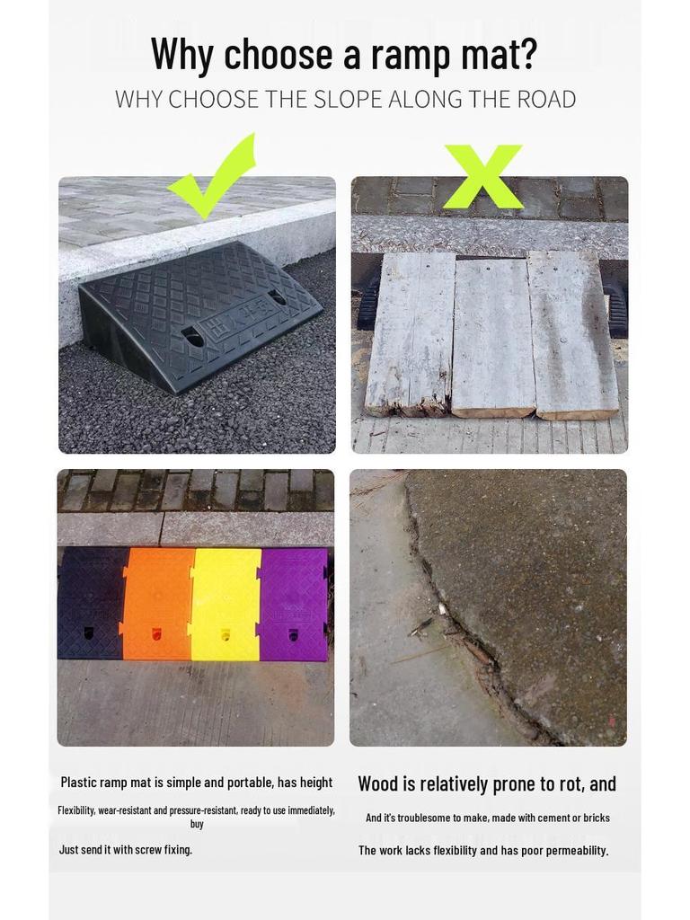 Plastic Curb Ramp: Thickened, Anti-Slip Household Step Pad