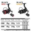 Fis+7 Spinning Reel Various Models Maximum Drag Force 6kg Gear Ratio 5.21 Left Right Interchangeable Handle 6+1BB Ball Bearings Tai Rubber Sea Bass