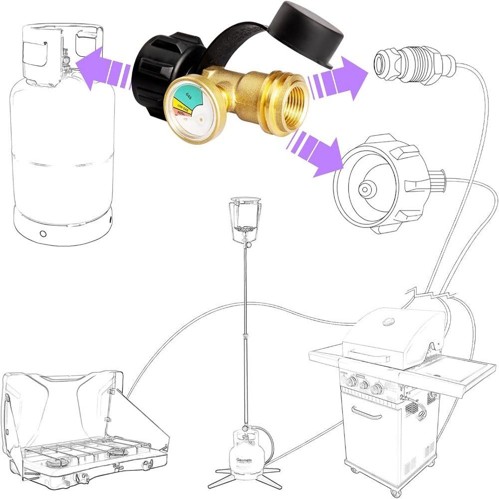 Leak-proof Propane Tank Connector Propane Tank Refill Adapter  Propane Tank Filling Accessory