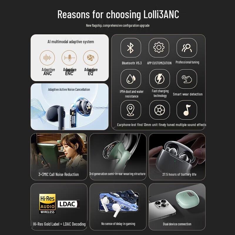 Edifier Lolli3 ANC True Wireless Earbuds