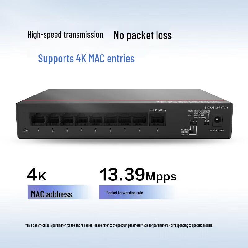 

HUAWEI Smart Selection Gigabit Ethernet Switch