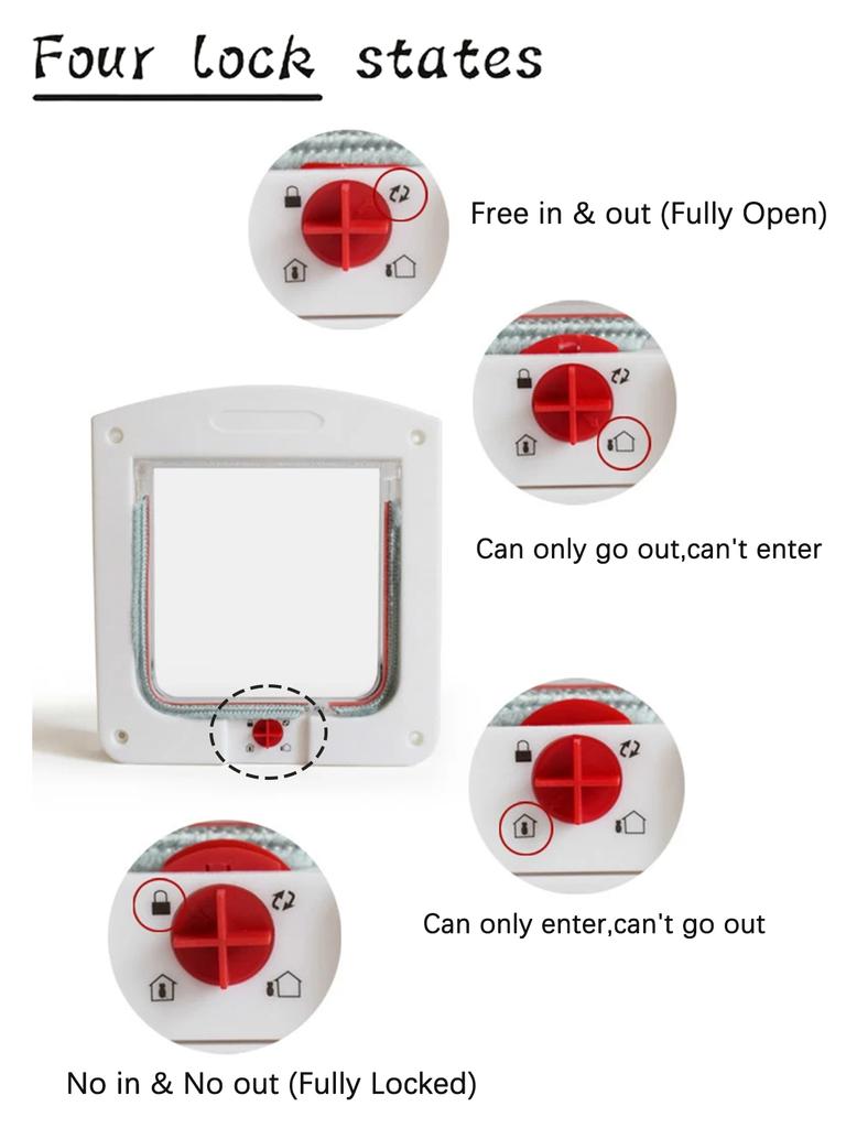 1pc Pet Door, Dog Door Hole,Cat Door Flap, 4-Way Rotary Lock,Pet Two-way Door For Small Medium Cats and Dogs