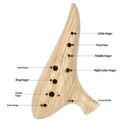 Instrumento Ocarina de 12 Furos Ocarinas Tom Dó Alto Ocarina Profissional de Resina Para Amante de Música Iniciante