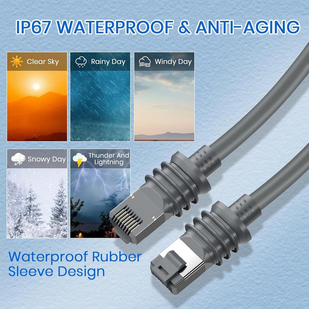 GEN3 Ethernet Data Connection Cable V3: Waterproof Replacement Extension