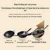 Zhongkang Pre-seasoned Deep Nitrogen Iron Wok
