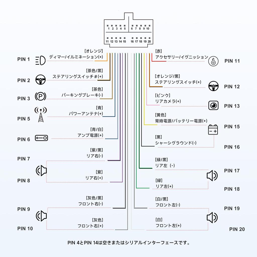 ATOTO S8 S8 F7 X10 Series Connection Harness Fits Select Suzuki Plug and (Excluding UN/MS/LT) / / Cable, Models, Play, AC-ISK2