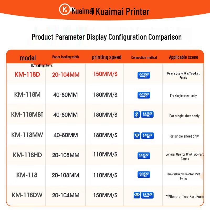 Kuaichong Thermal Label Printer CN Plug (adapter Included)