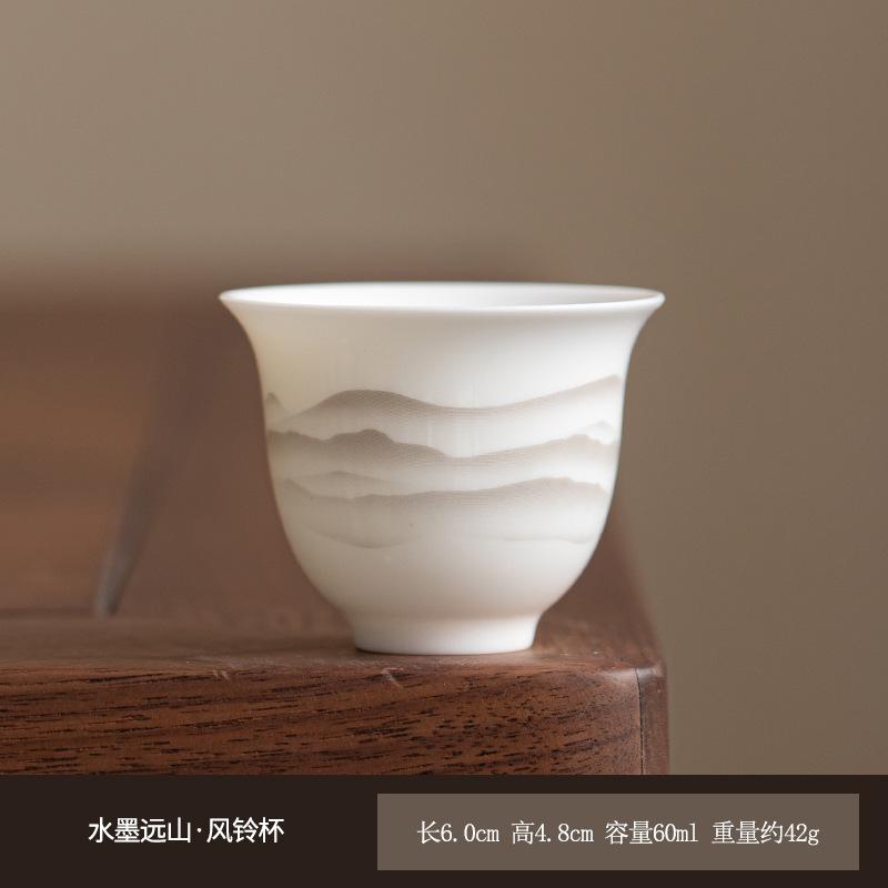 

Ink Wash Distant Hills Teacup Creative Tea Bowl Jug Tea-tasting Smelling Cup Jianzhan Master Cups Household Tea Items Ornaments As Your Choose