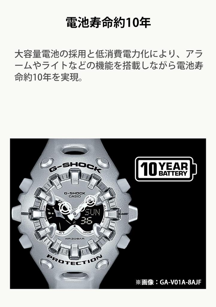 Casio Gold Watch G-Shock GA-V01A-9AJF Men's