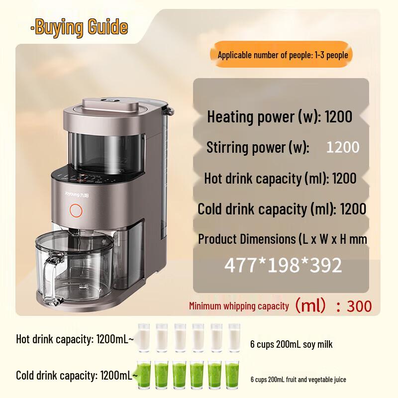 Joyoung Y1 Upgrade 1.2L Self-Cleaning Blender CN plug (adapter included)
