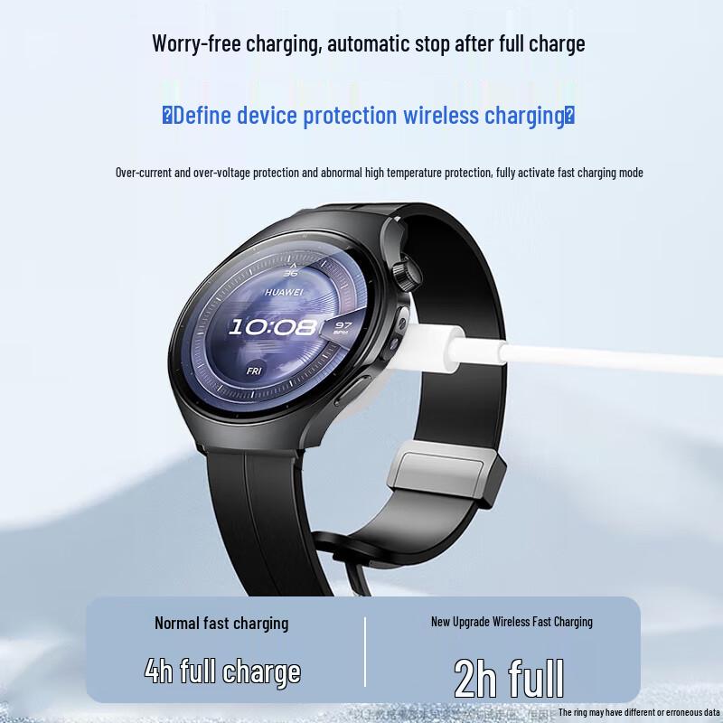 Magnetic Fast Charger for Huawei Smartwatch Series