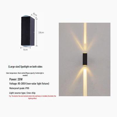 LED svítidla – LED nástěnná svítidla