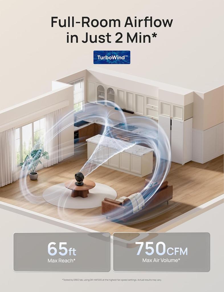 Fan for Bedroom, Desk Air Circulator Fan with Remote, 11 Inch Table Fans for Whole Room, 65ft Powerful Airflow, 120° Vertical Ma