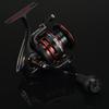 Gomexus Handle for Abu Garcia Spinning and Baitcasting Made of Suitable for Bass Fishing Knob, 27mm, Reels, TPE,