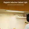 Rechargeable Wireless Motion Sensor Cabinet Light Strip